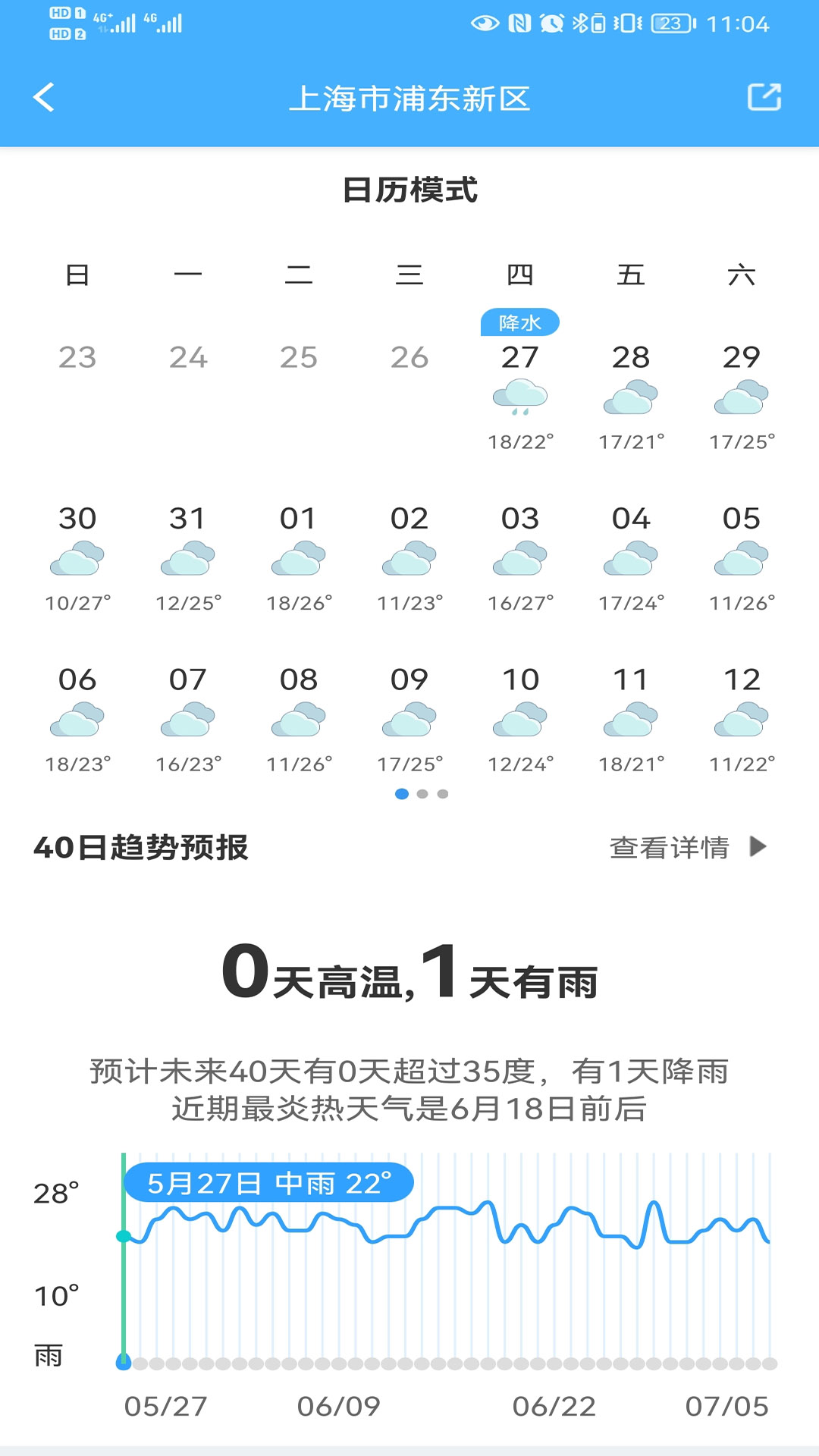 青芒天气安卓版v5.5.1APP截图