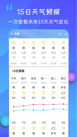 15日天气王APP截图