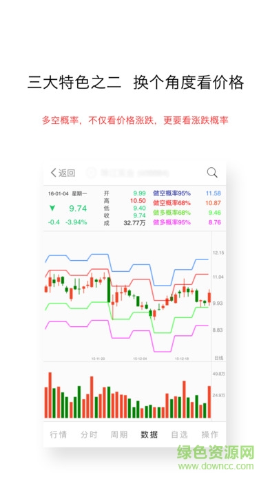 博尔量化交易系统手机版