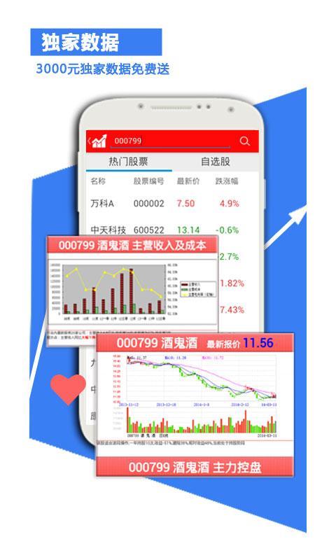 点掌财经软件APP截图