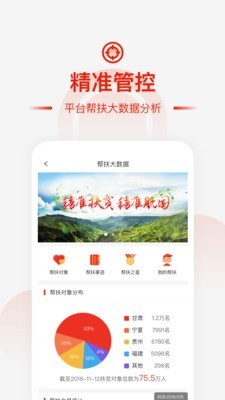 央企消费帮扶安卓版v1.6.4APP截图