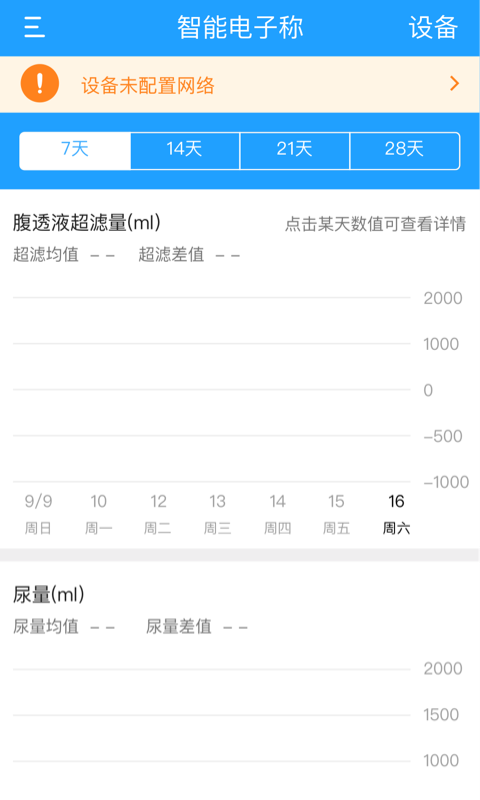 腹透助手软件APP截图