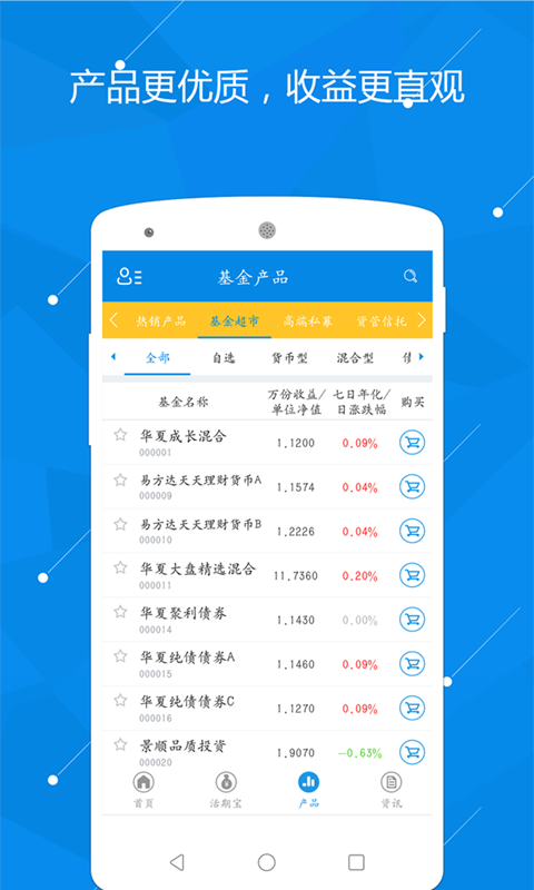 富济基金安卓版v1.4.7APP截图