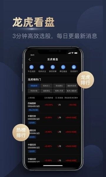 操盘一点通APP截图