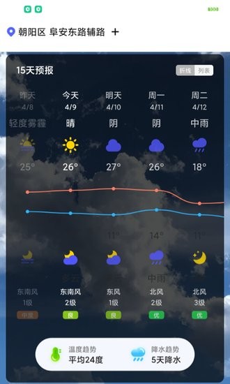 城市天气大师软件