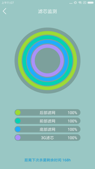 LIFAAIR空气净化器