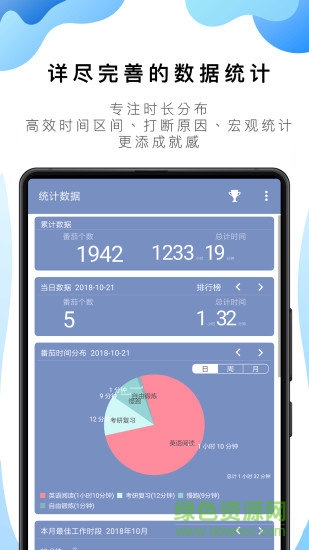 番茄闹钟todo appAPP截图