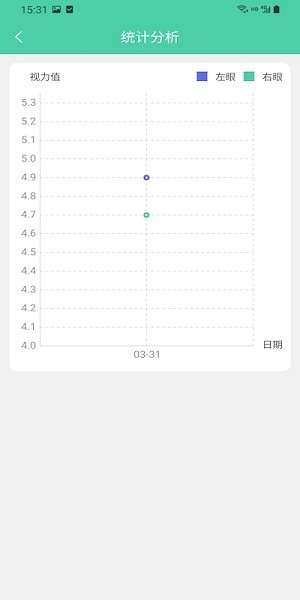 护眼日记app