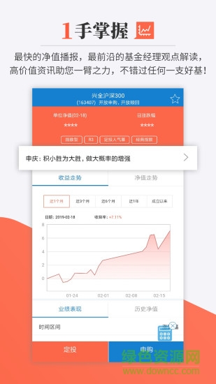 兴证全球基金版APP截图