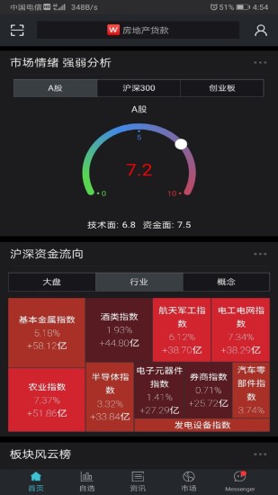 万得金融终端app