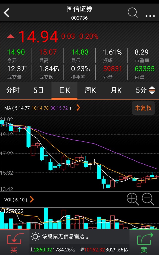 金太阳国际手机证券