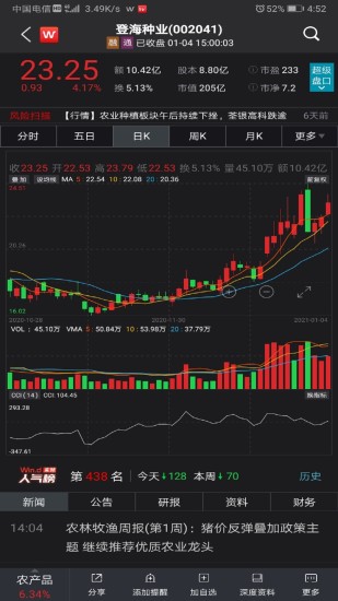 万得金融终端app