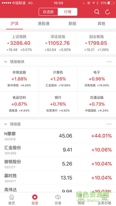 英大证券金点手机版