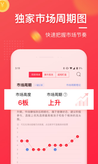 股牛牛app