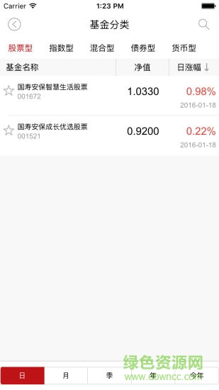 国寿基金app