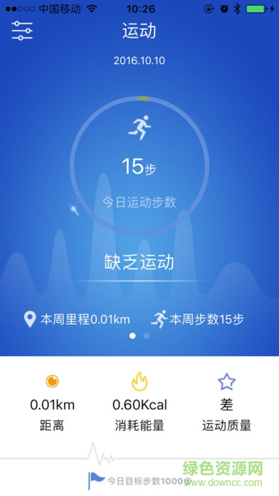 yohosports优活手环