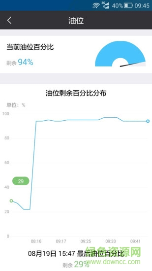 杭州聚励云机械app