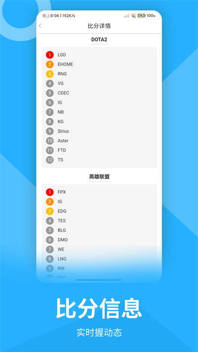 PG电竞游戏资讯