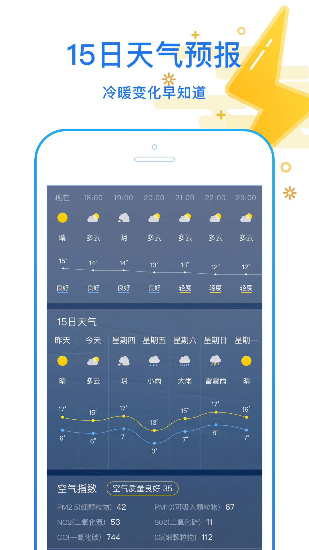 天天看天气安卓版v4.1.6