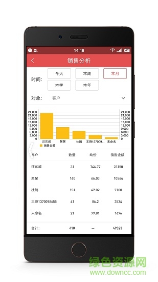 管家婆云erp登录app