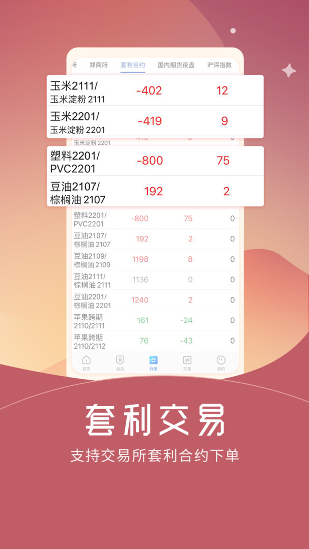 期货仿真安卓版v4.2.0.0APP截图