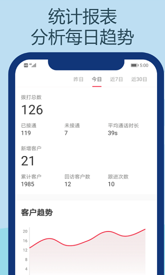 电销王APP截图