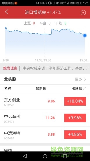 华融证券手机交易软件APP截图