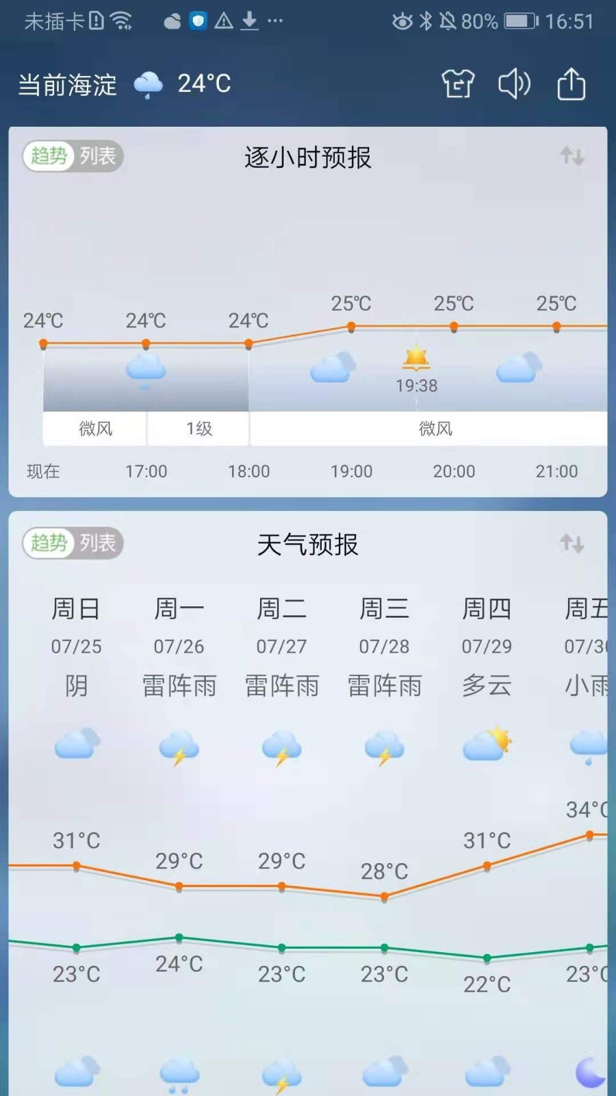 360天气安卓版v4.1.14APP截图