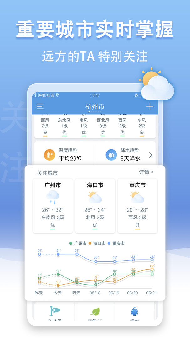 U天气安卓版v4.2.2