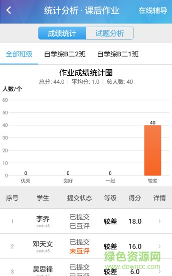 蓝鸽学科教学云