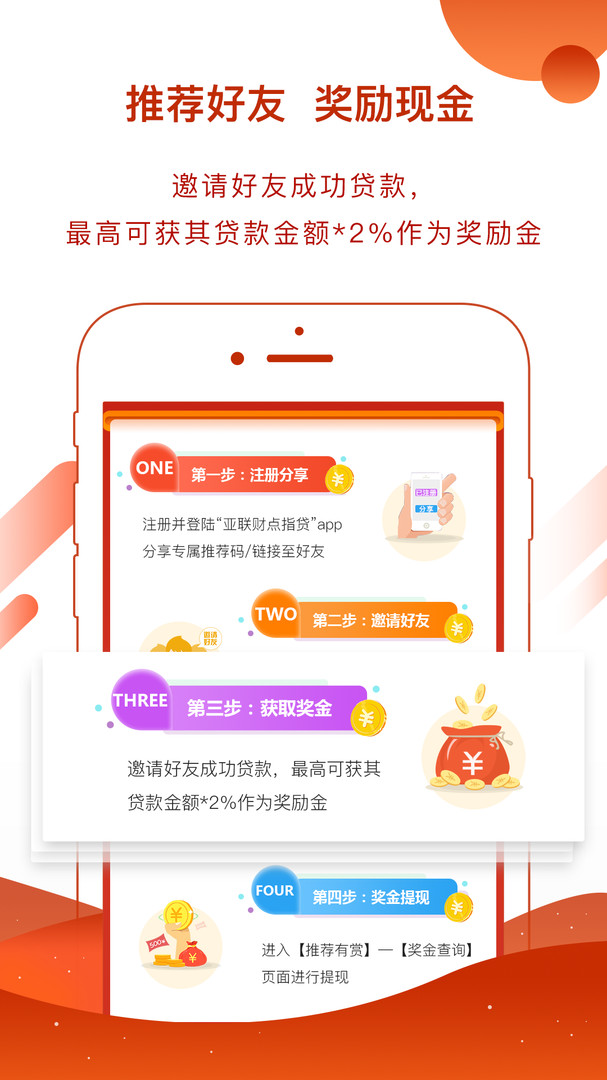 亚联财贷款安卓版v4.2.6APP截图