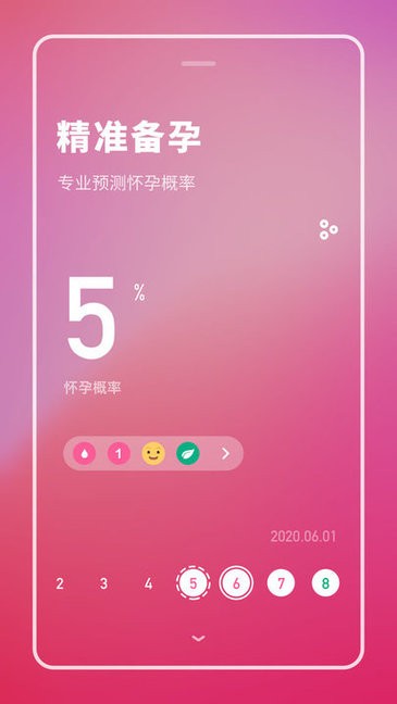 备孕专家Proapp