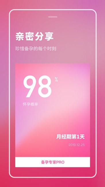 备孕专家Proapp