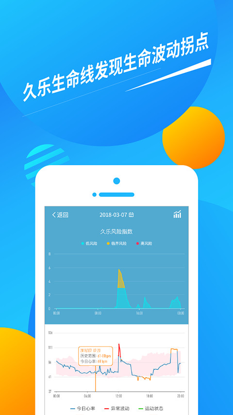 久乐健康安卓版v7.0.0APP截图