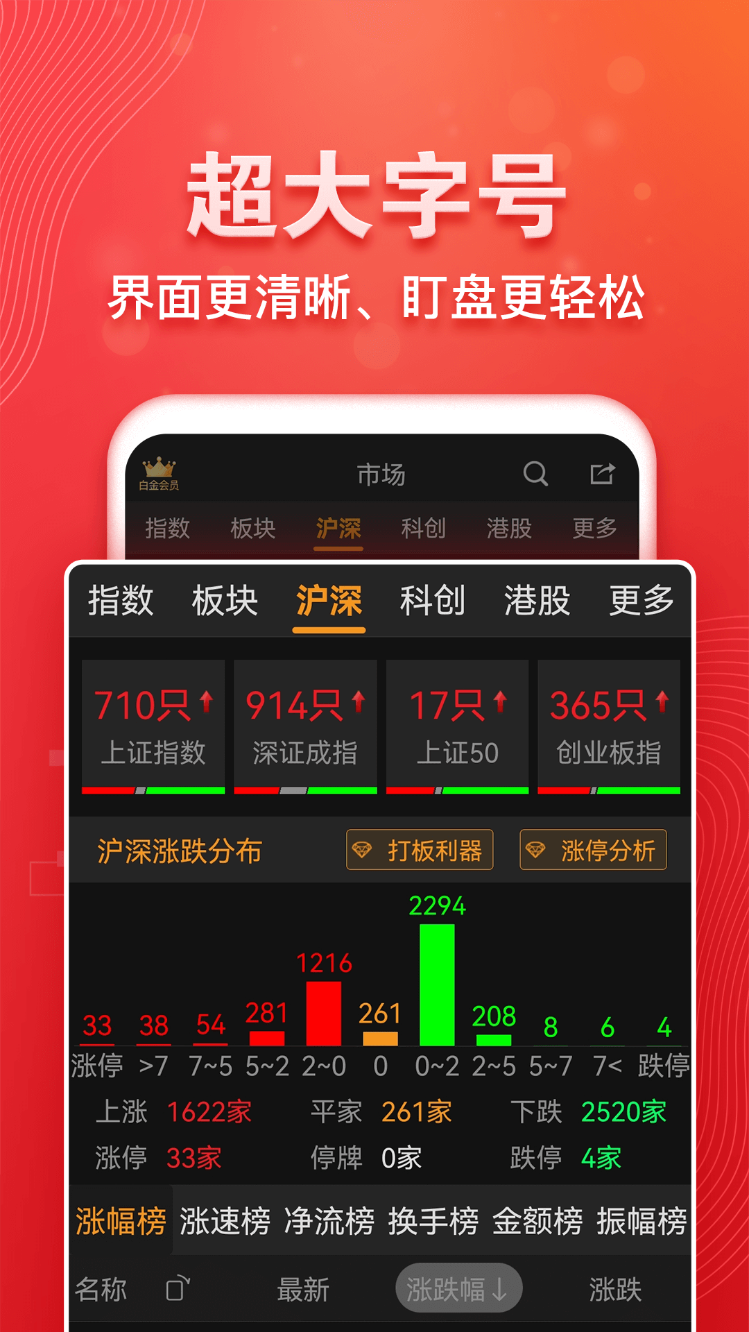 益盟操盘手决策加强版手机版APP截图