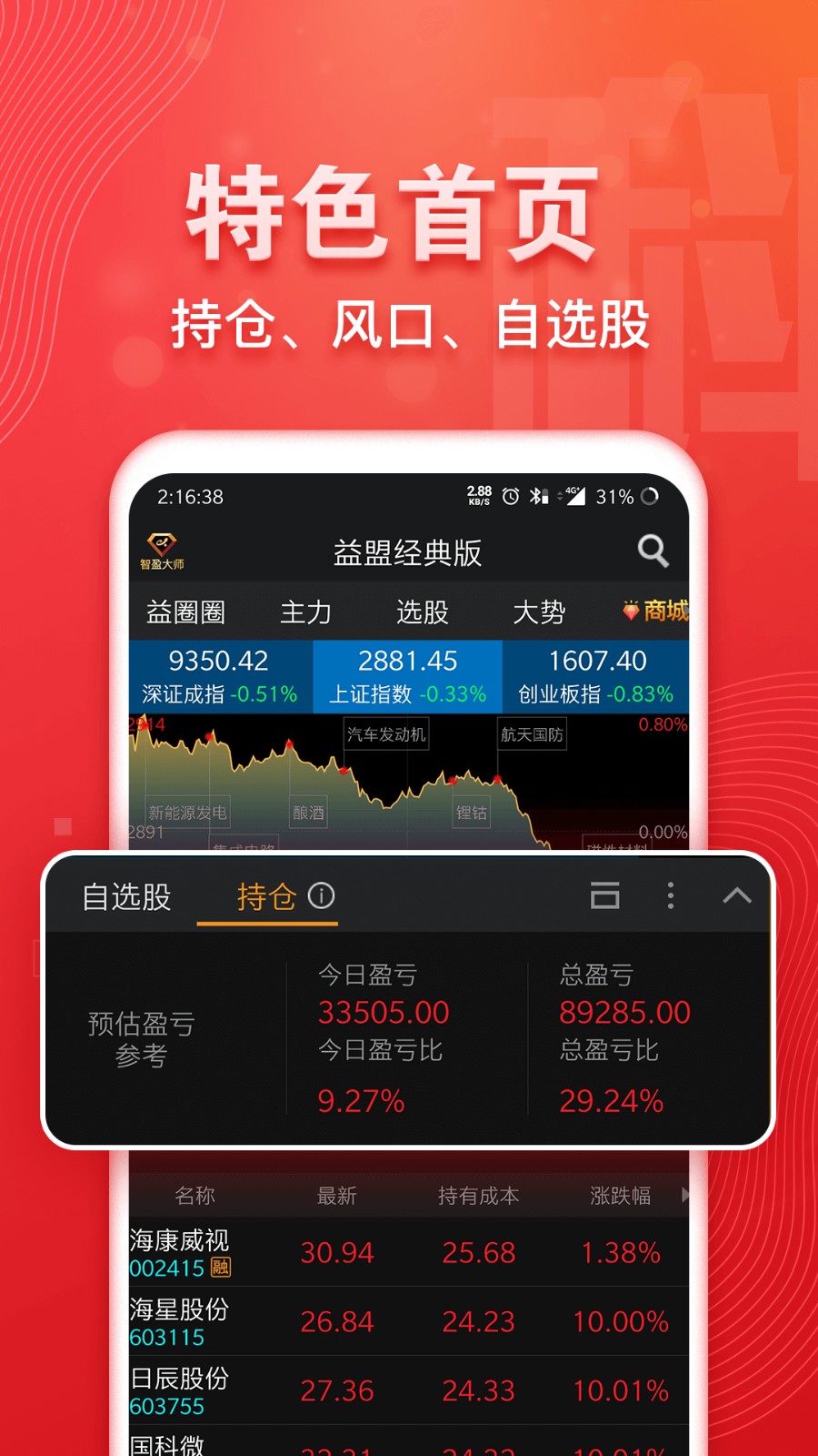 益盟操盘手决策加强版手机版APP截图