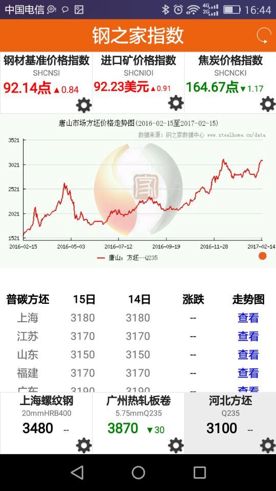 钢之家价格安卓版v1.1.6