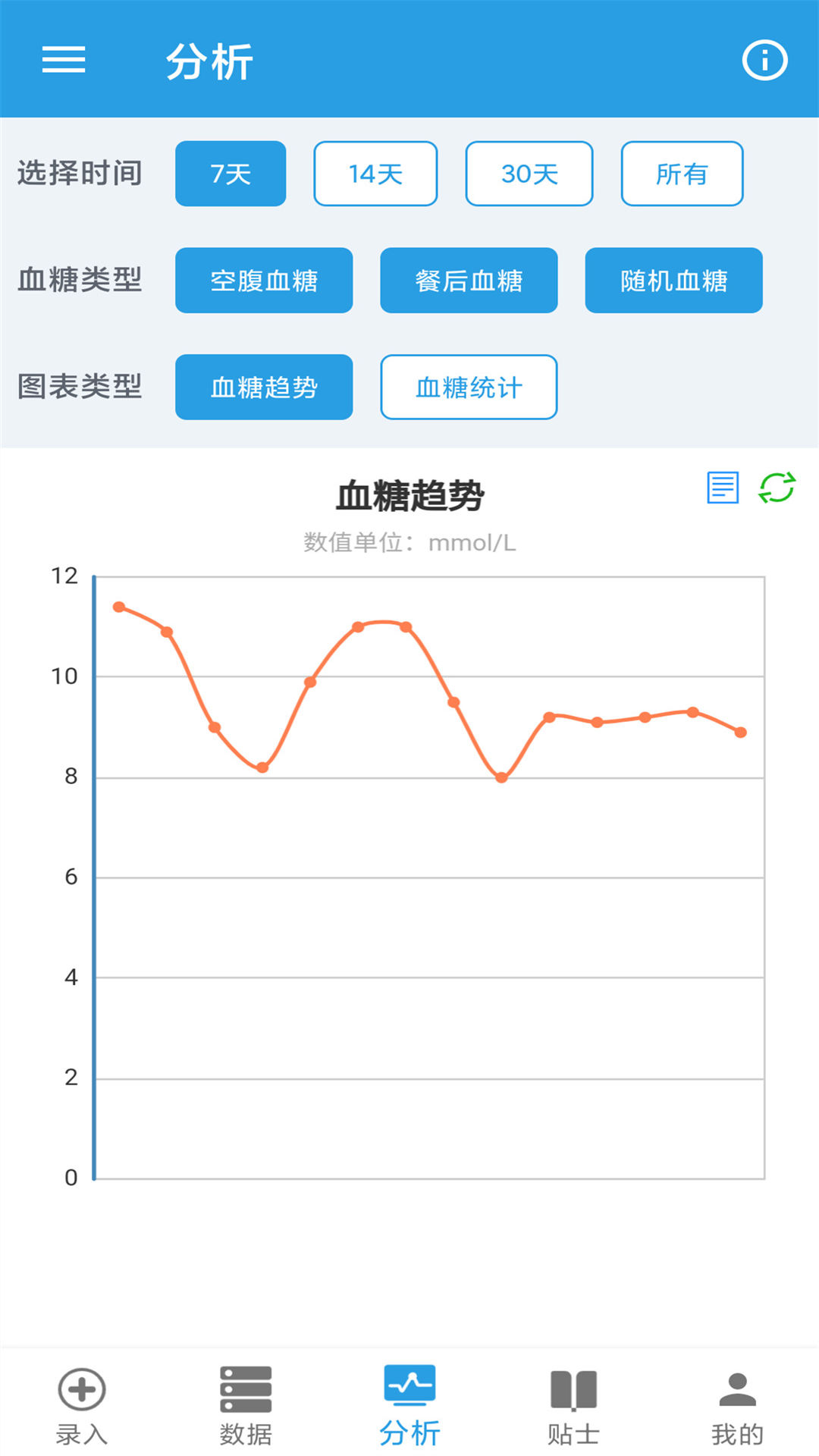 我的血糖记录安卓版v1.0.11