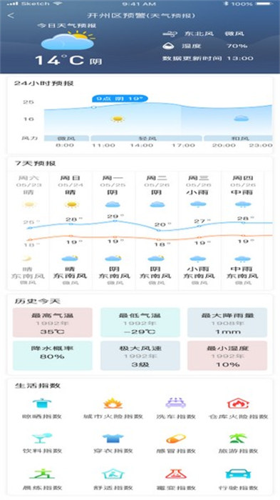 重庆气象预警系统