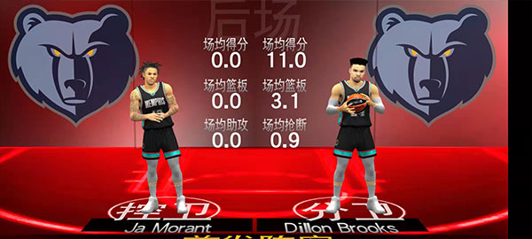 nba2k22 无限金币版