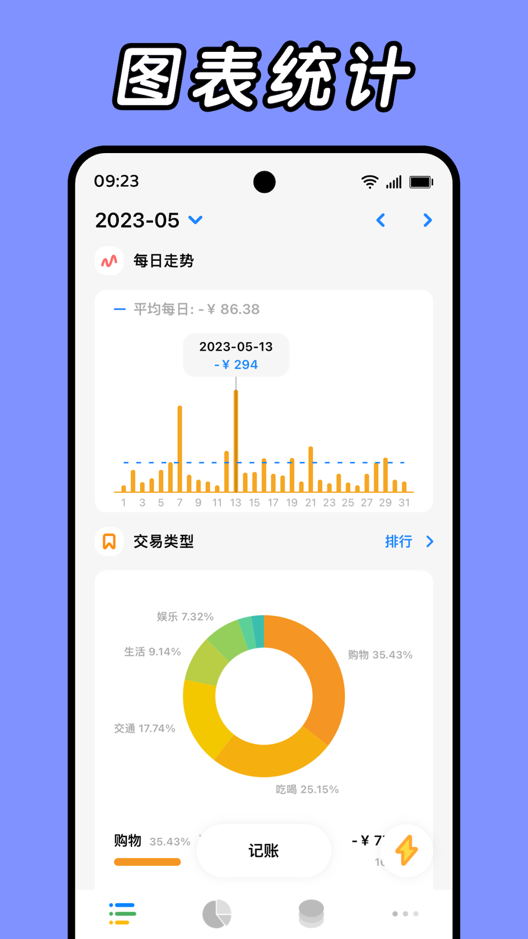 Daak记账安卓版v1.1.9-12APP截图