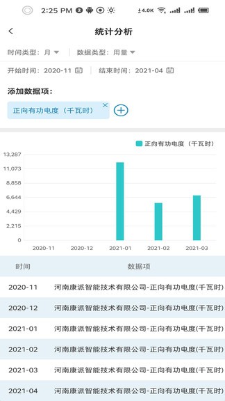 能源掌中宝手机版(π能云)