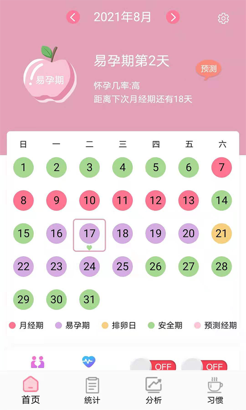 安全期排卵期计算安卓版v1.3.3APP截图