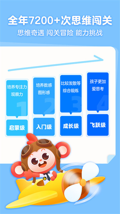 小猴启蒙思维课APP截图