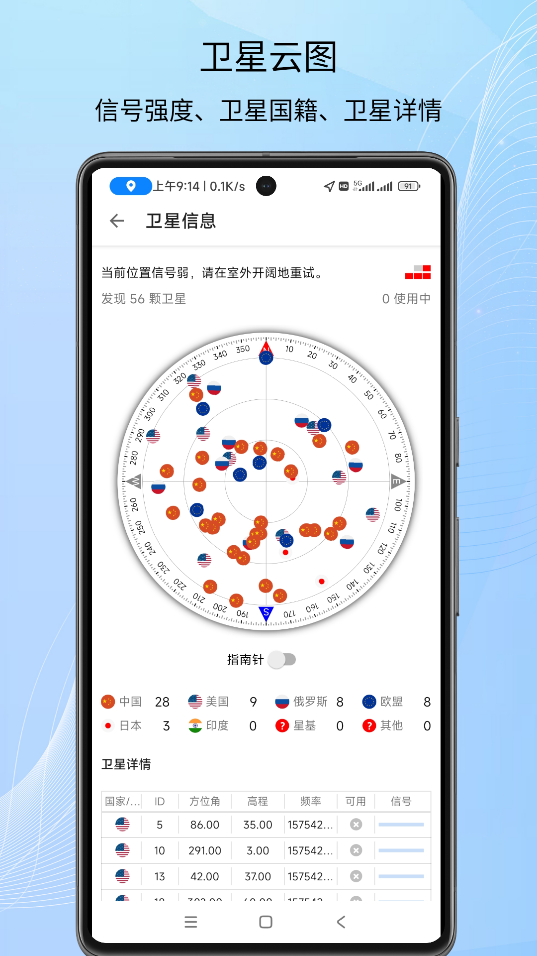 信号检测仪安卓版v1.10.58