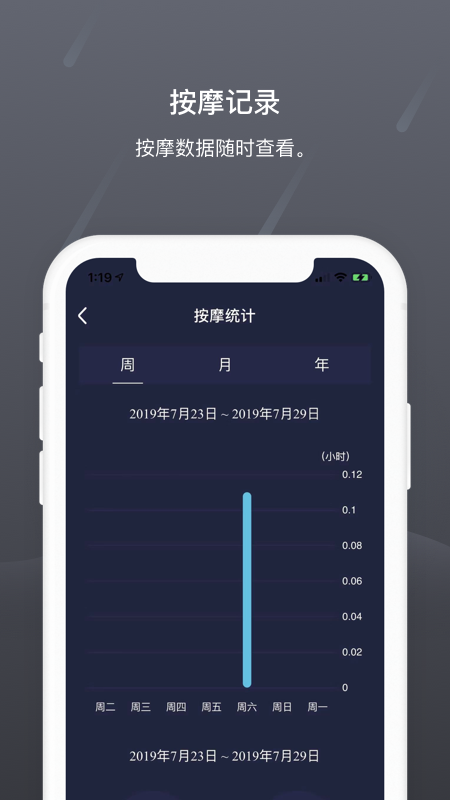 瑞多安卓版v4.2.0APP截图