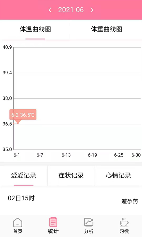 安全期排卵期计算安卓版v1.3.3