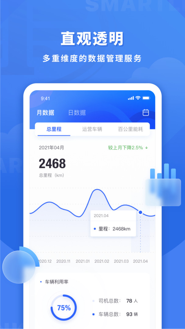 鱼快运管理版安卓版v2.7.0