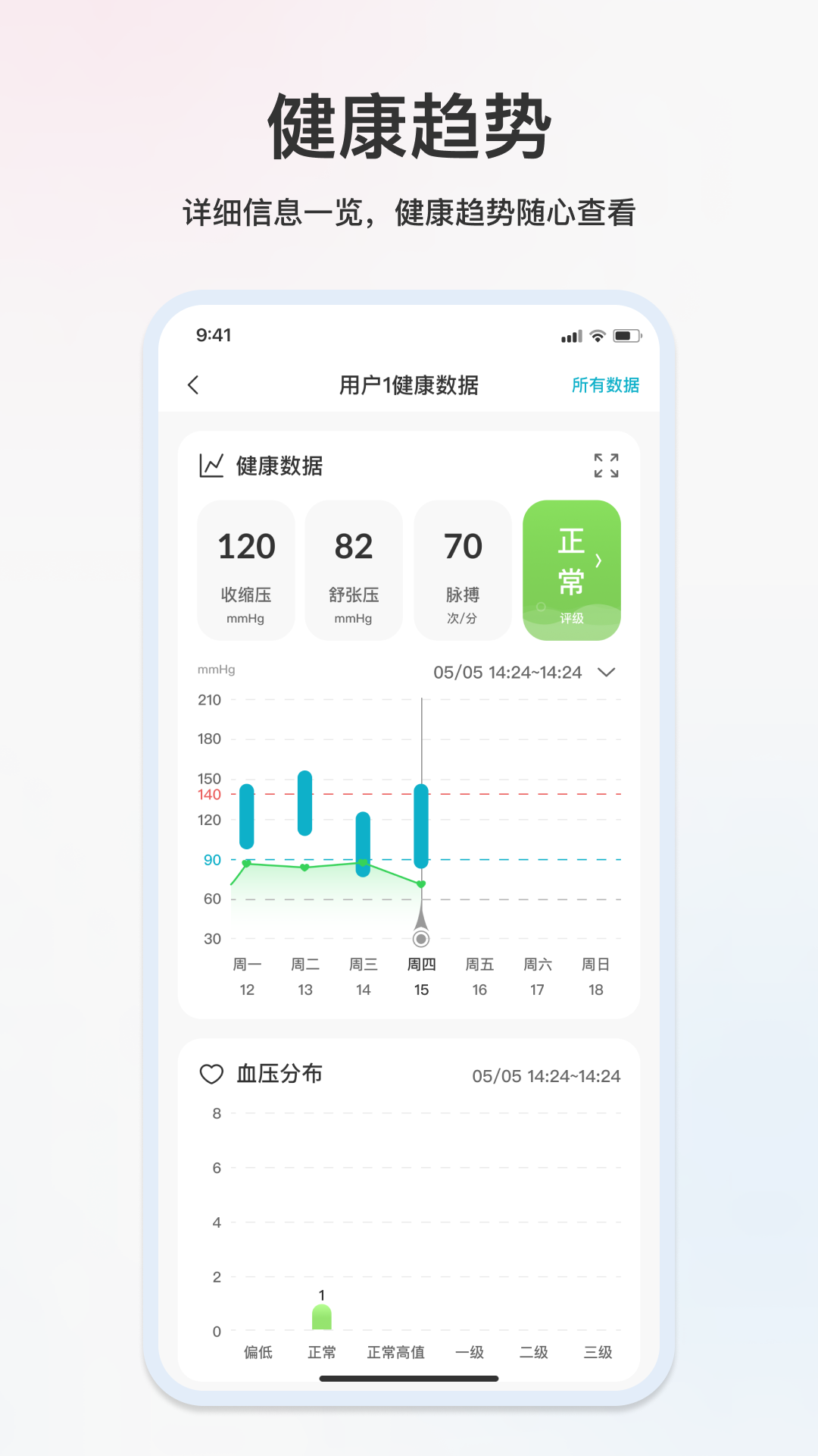 汉王健康安卓版v1.0.9APP截图