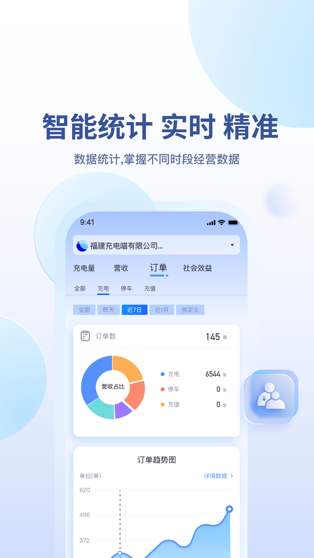 充电喵助手安卓版v1.5.0APP截图